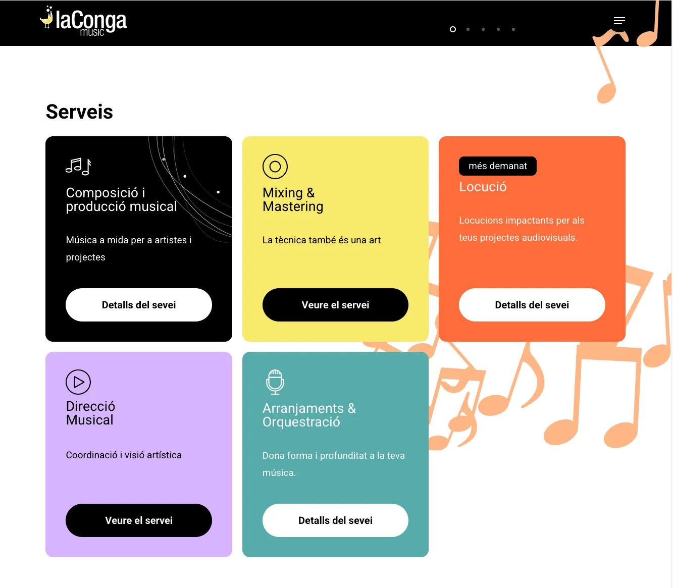 La Conga Music La Conga Music